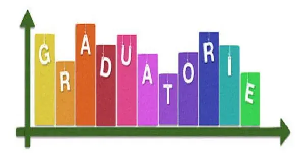 Graduatoria per l’ammissione all’asilo nido comunale “u. aroldi” anno educativo 2023-2024